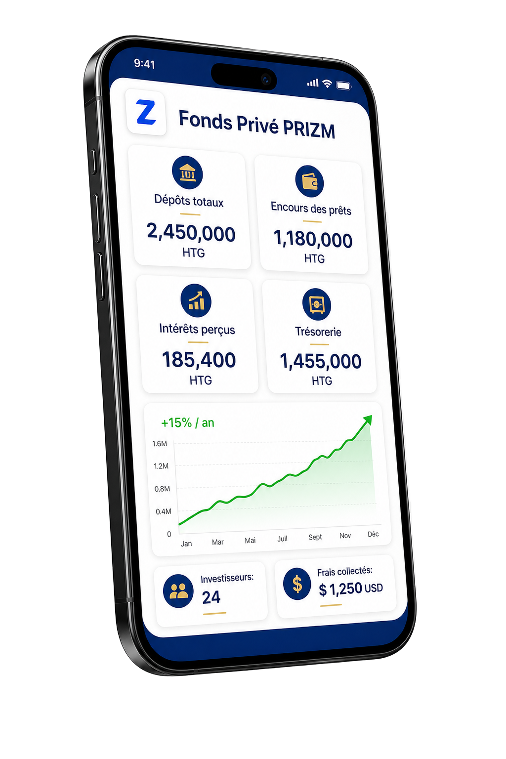 Aperçu de l'application Prizm sur mobile